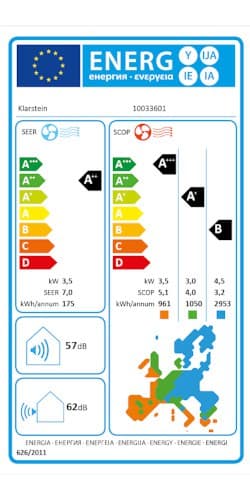 energeticky stitok