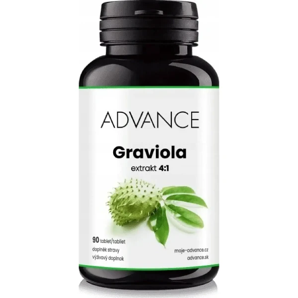 Advance Graviola: Product review