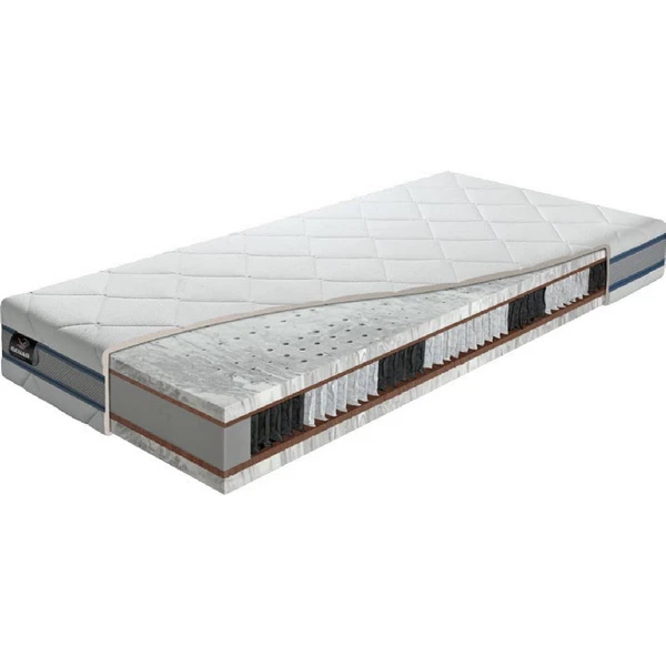 Benab Pantera Coco S1000: Product review