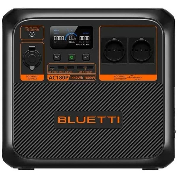 Bluetti AC180P: Product review
