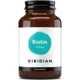 Viridian Biotin