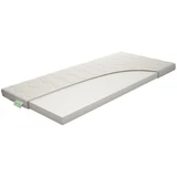 TEXPOL Topper PUR