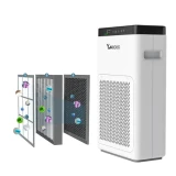 VERK GROUP ClearAir A3