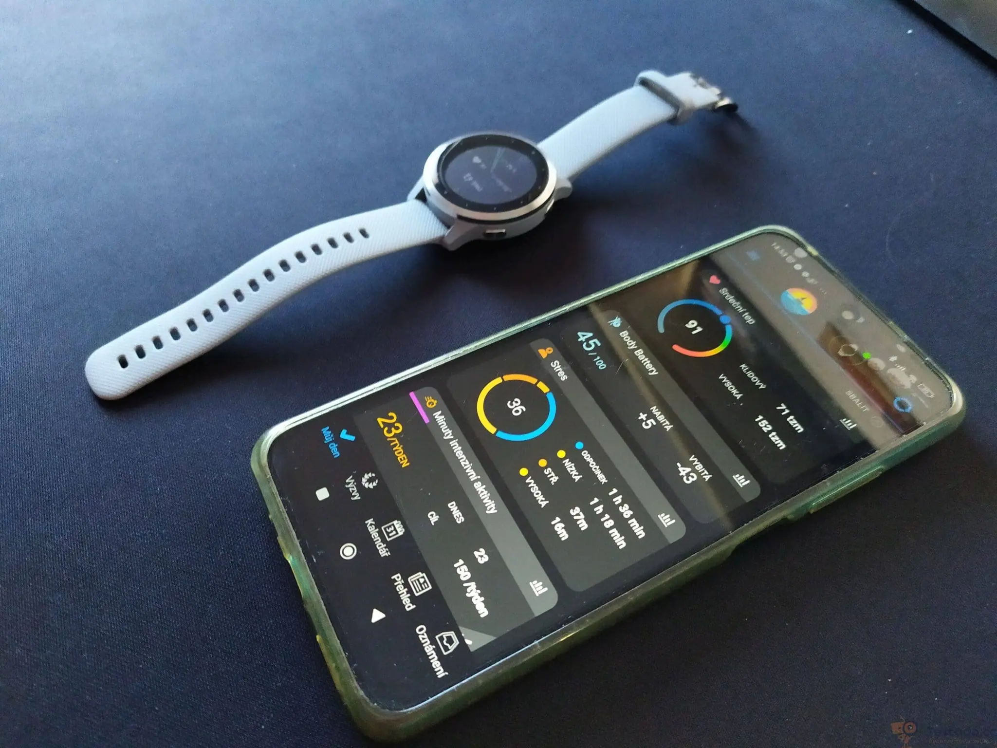 Inteligentné hodinky Garmin - aké majú funkcie?