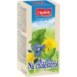 Apotheke čaj na cholesterol
