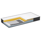 Dormeo IMemory S plus 8v1