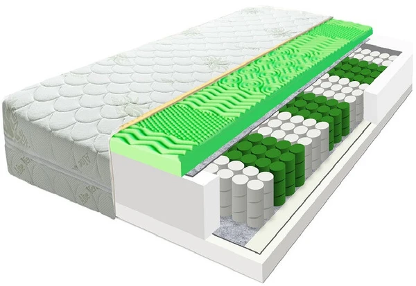 Ecomatrace Zeus Aloe Vera: Product review