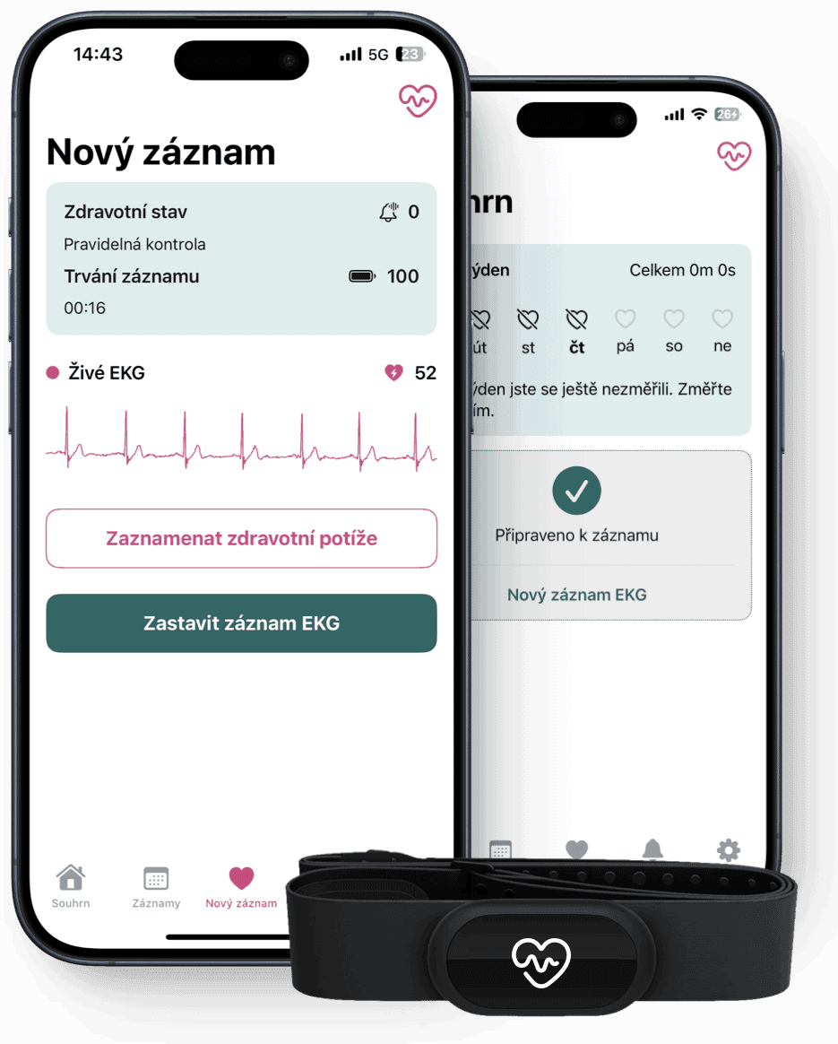 najlepšie hrudné pásy–aplikácia
