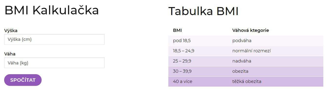 meranie váhy pomocou bmi s mixslim