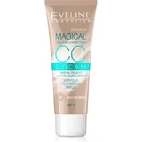 Magical Colour Correction
