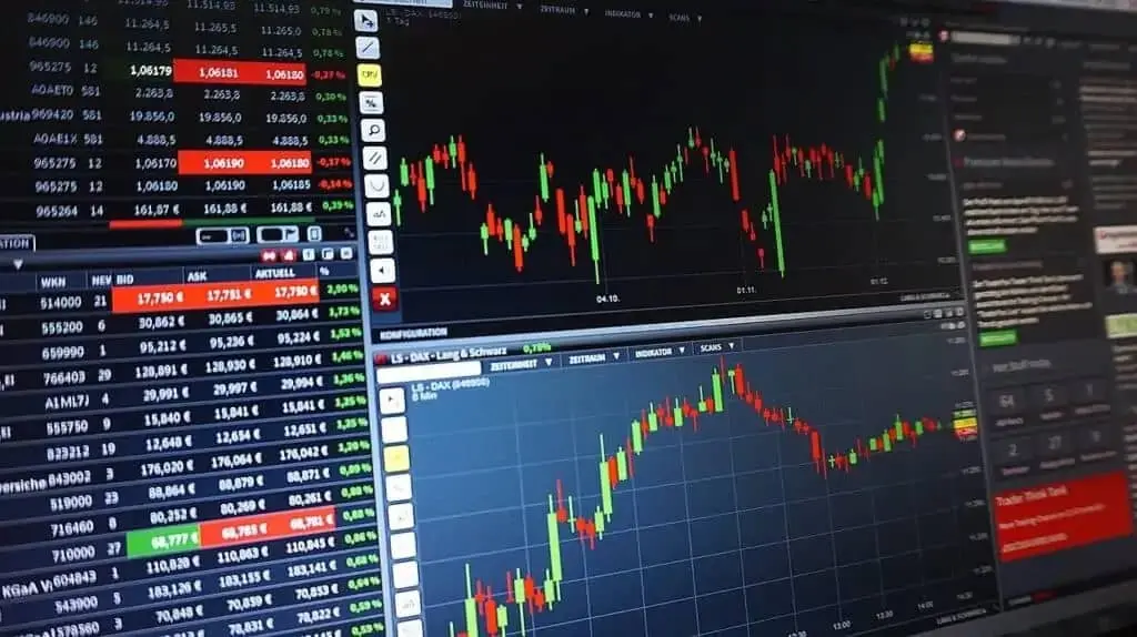 najllepsi brokeri