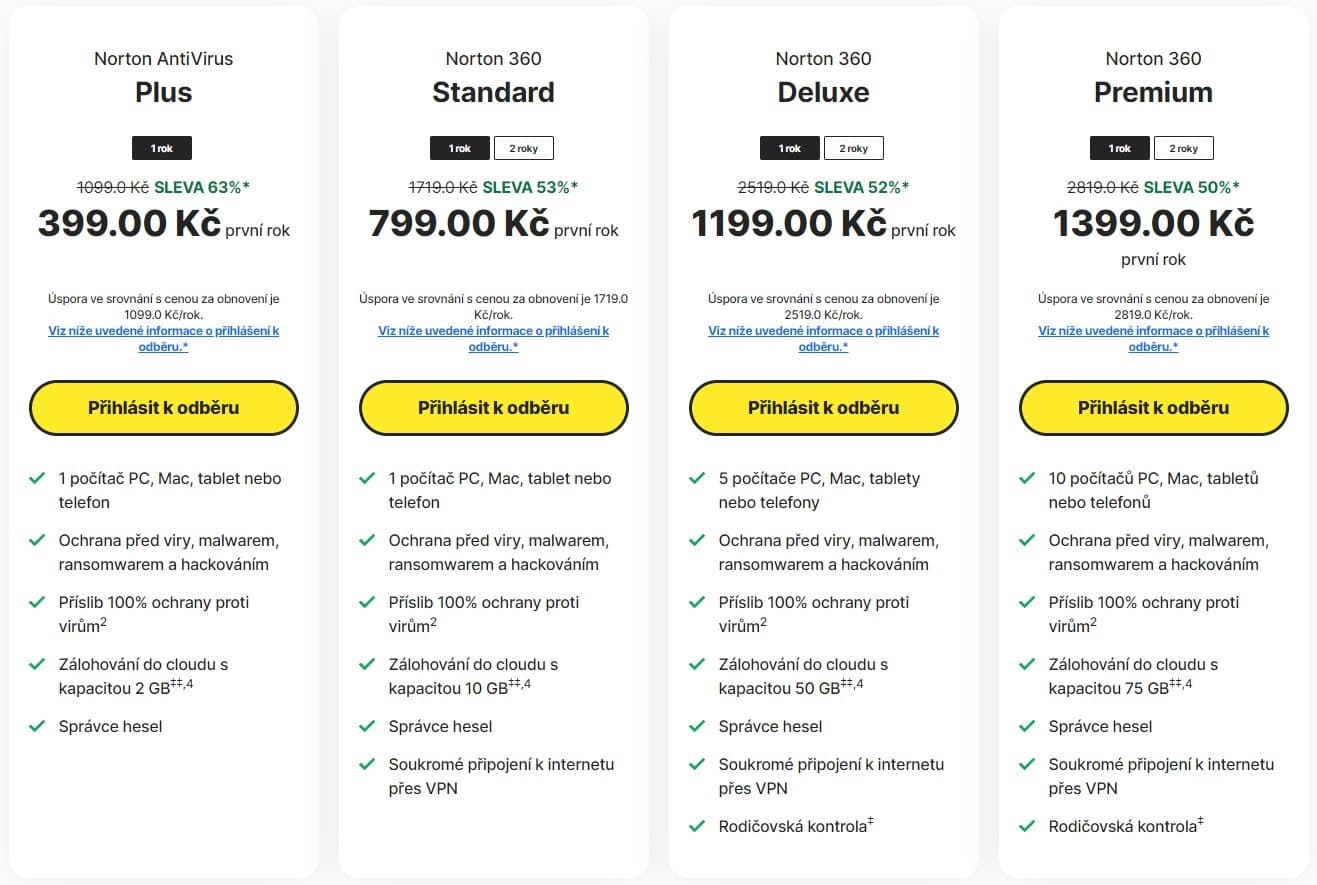 Norton antivírus porovnanie taríf