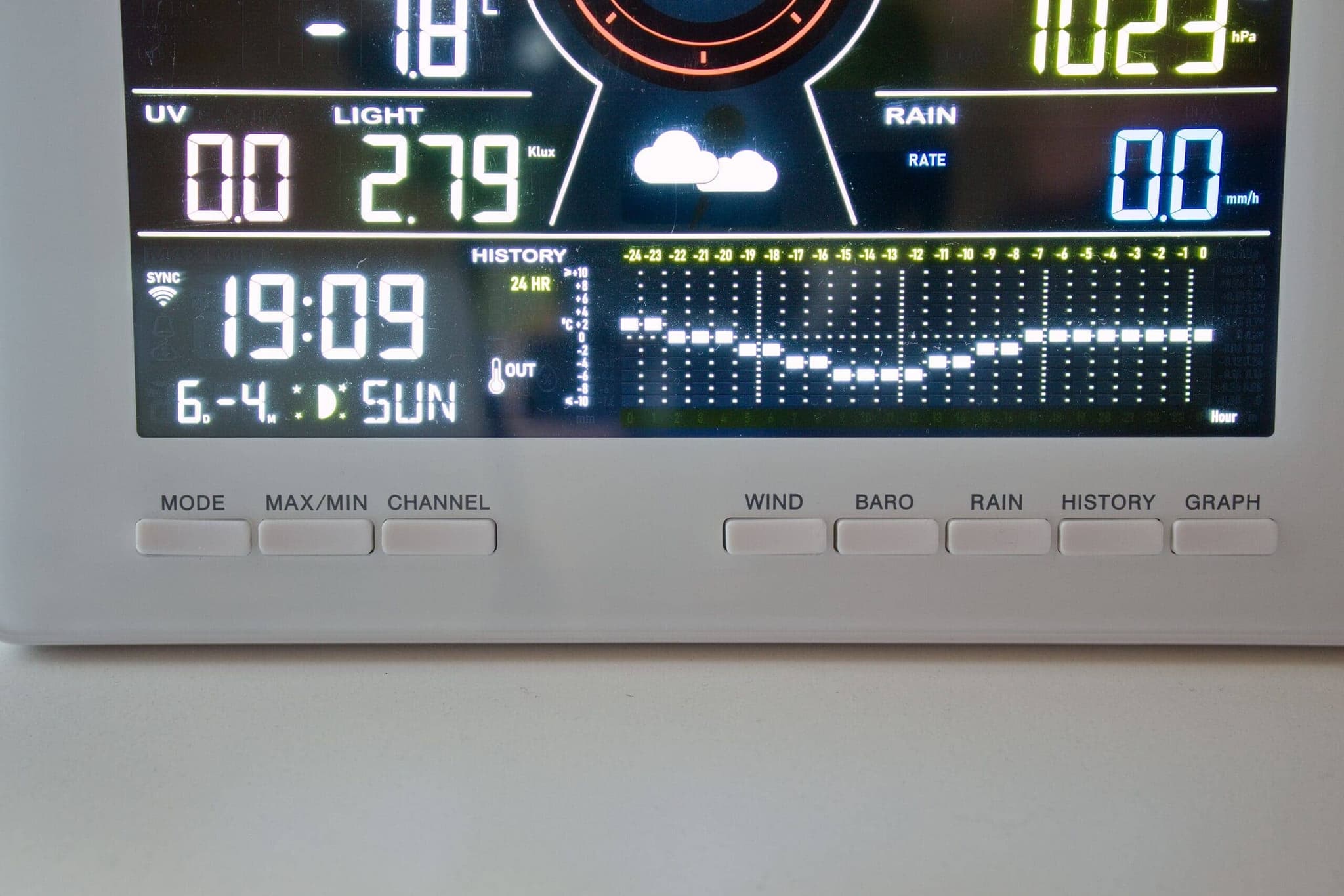 meteorologická stanica Sencor SWS 16600 WIFI SH, recenzia Testado