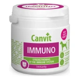 Canvit Immuno pre psov