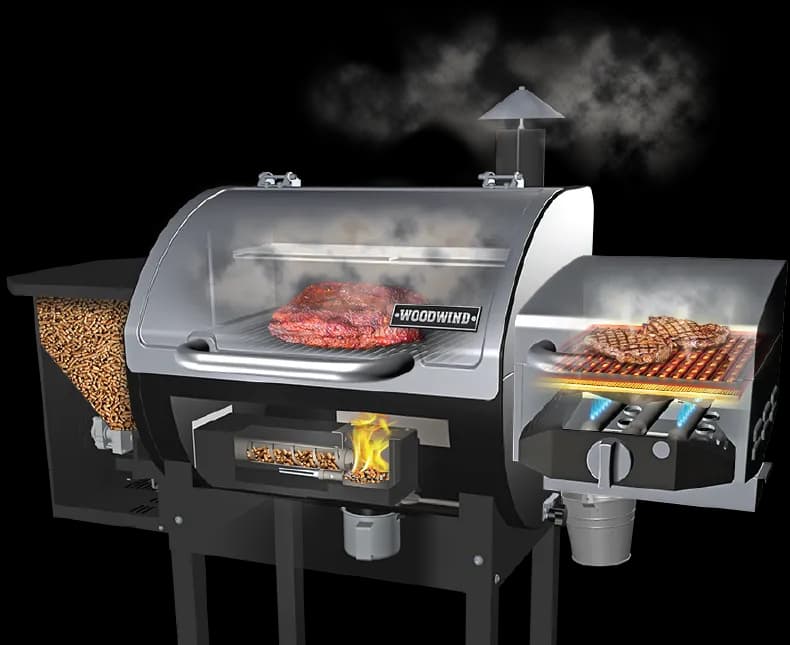 mechanizmus automatického prikladania pelet do grilu