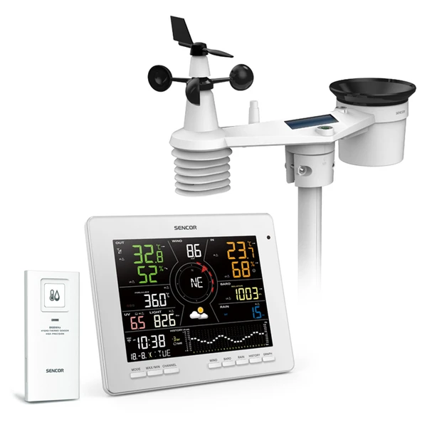 Sencor SWS 16600 Wi-Fi: Product review