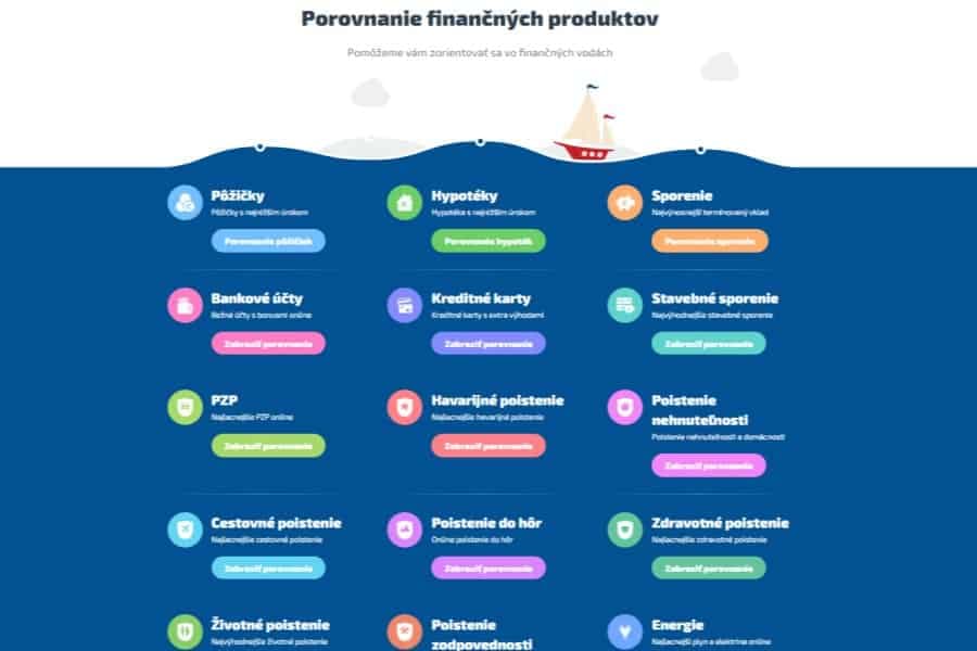 Základné informácie o porovnávači TotalMoney.sk