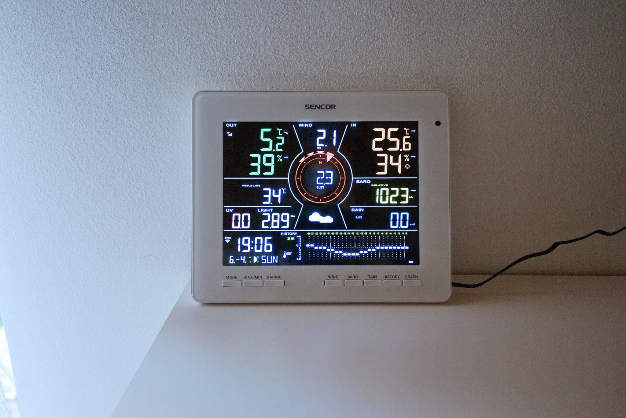meteorologická stanica Sencor SWS 16600 WIFI SH, recenzia Testado